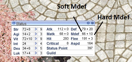 Mdef Status